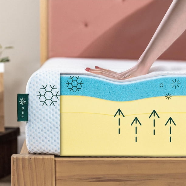 Nệm mút D40 là gì? Đánh giá độ bền và trải nghiệm thực tế